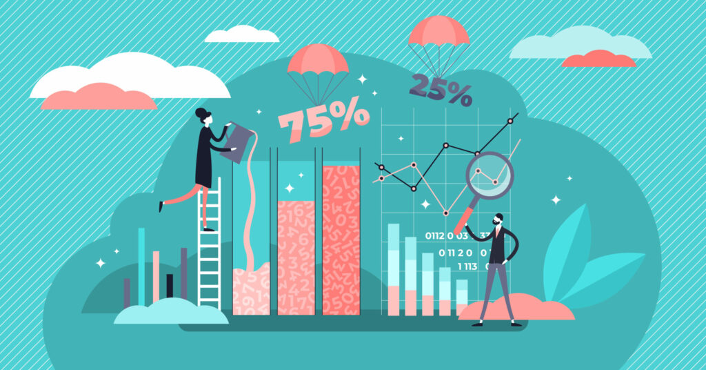 Budget and Forecast