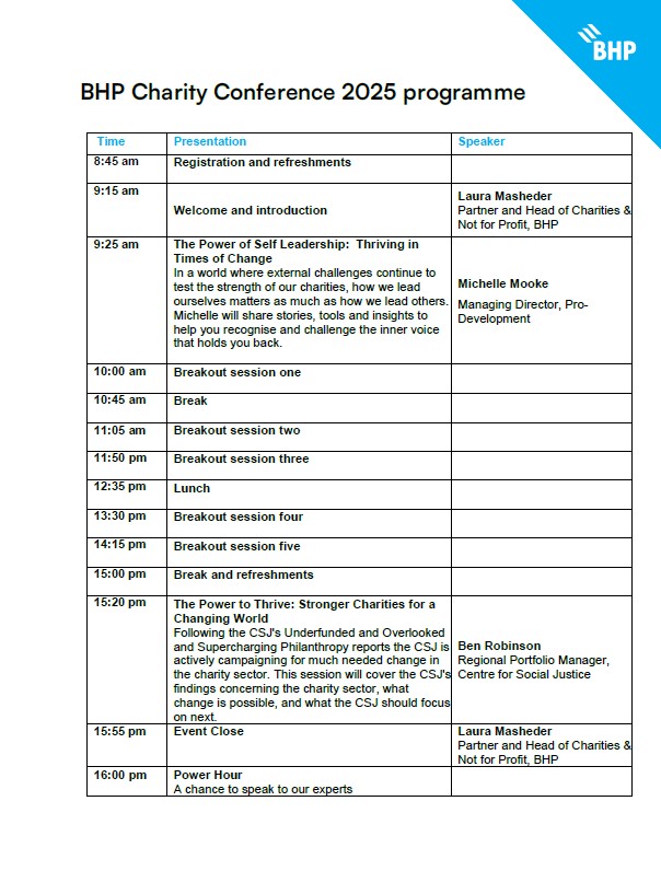 BHP Charity Conference Programme